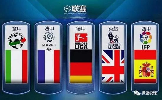 的冲突